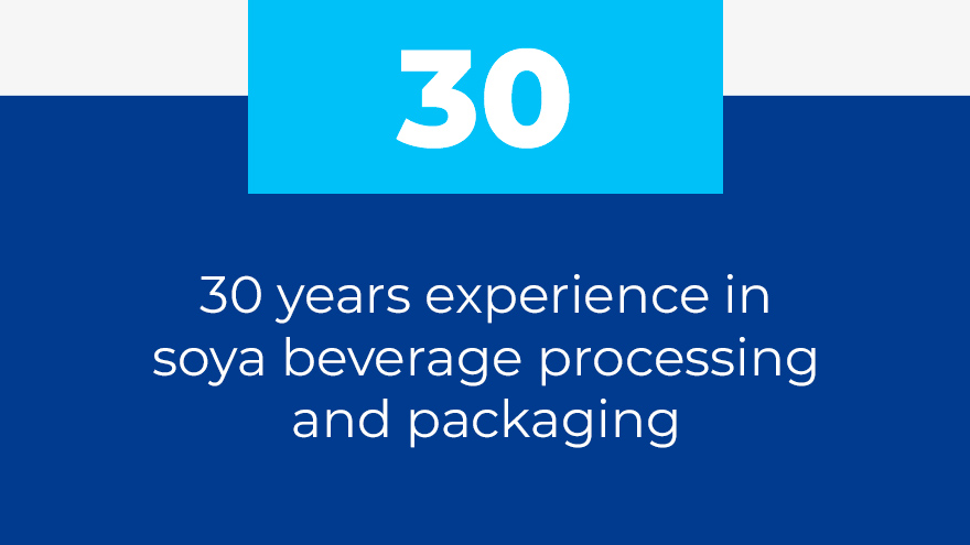 30 years experience in soya beverage
