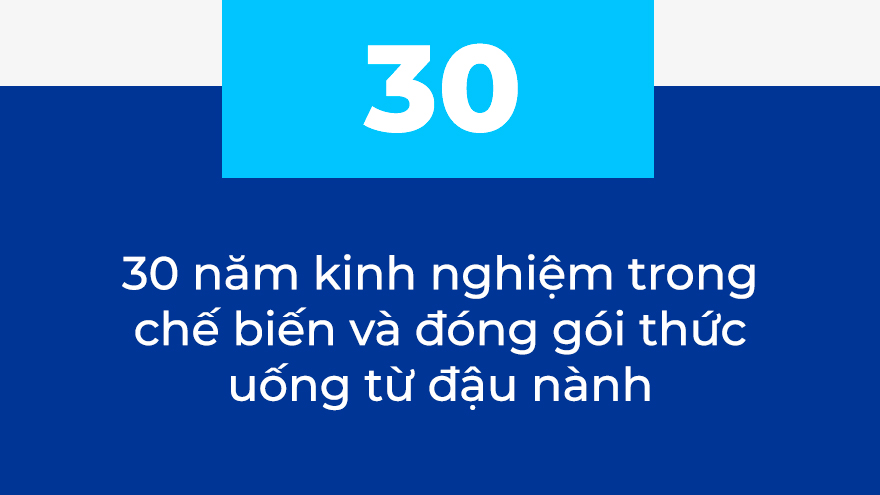 30 năm kinh nghiệm trong chế biến và đóng gói thức uống từ đậu nành