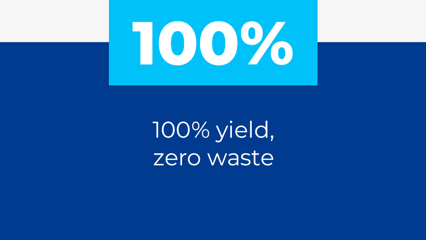 zero waste