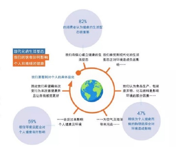 摘要与结论