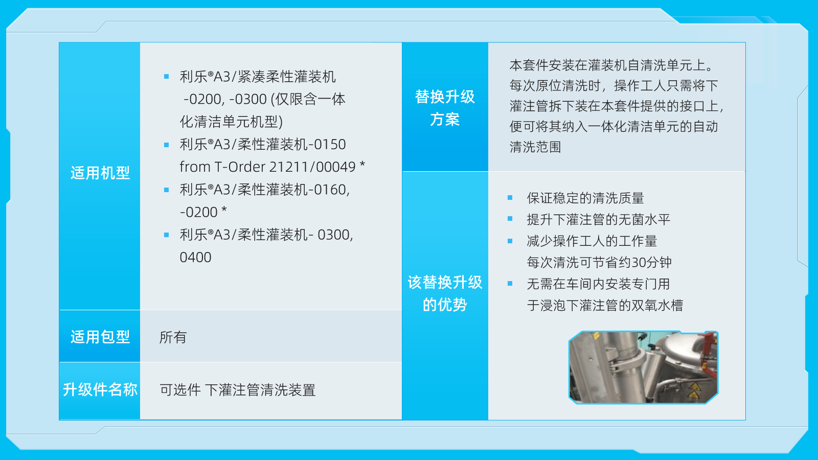 equipment-upgrades-2-2