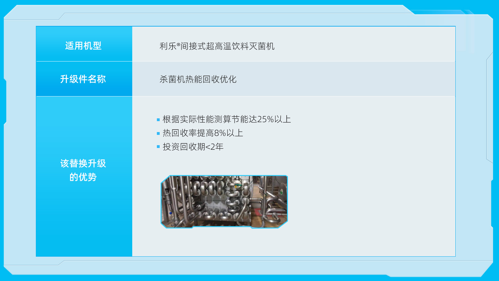 equipment-upgrades-3-1
