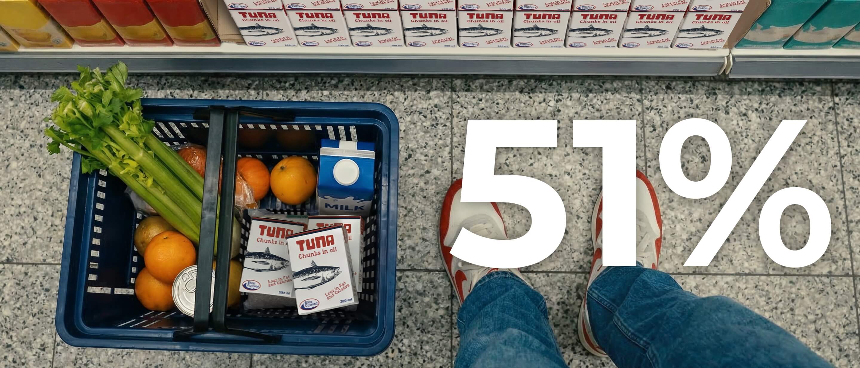 Tuna in shopping cart