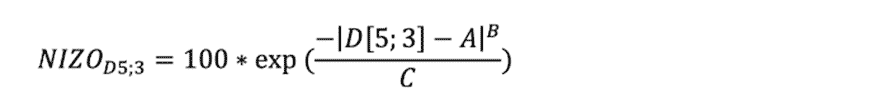 NIZO formula