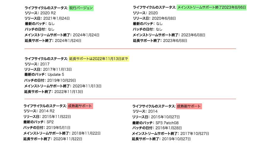 lifecycle dates