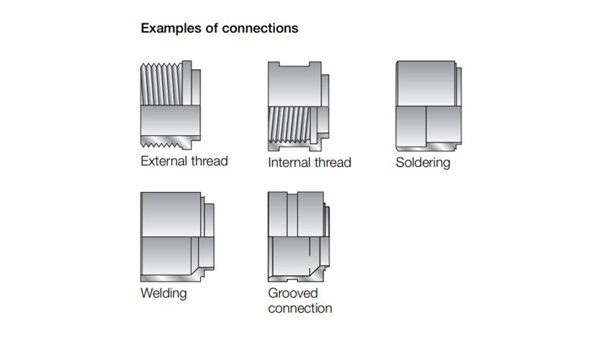 connections