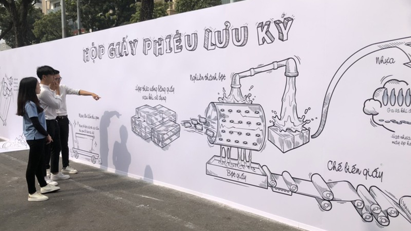 Lễ phát động chương trình Tái chế vỏ hộp sữa học đường cho 800 trường ở Hà Nội
